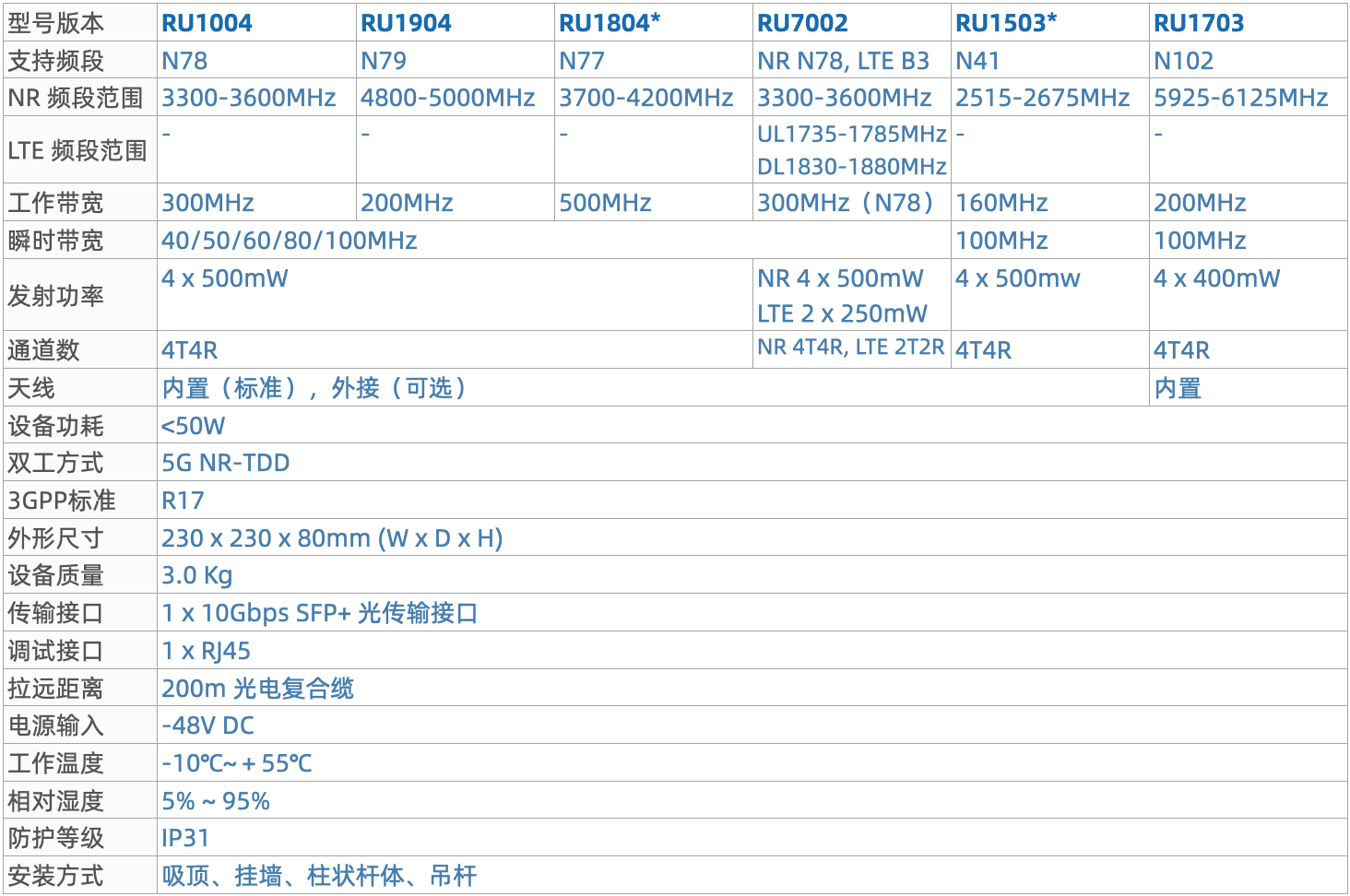 截屏2025-06-19 09.50.53.png