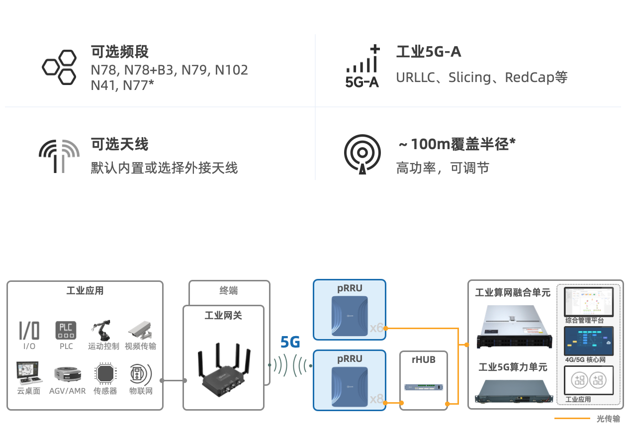 截屏2025-06-19 11.05.56.png