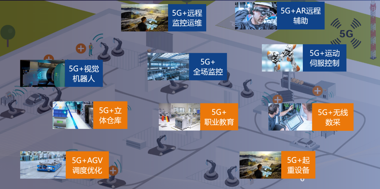 艾灵与亚马逊云科技、中国电信共同举办以“云启 5G，探路智造”为主题的 5G 专网赋能智造研讨会